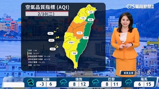 白天起寒流稍減弱　早晚仍偏冷　環境轉乾，迎風面零星雨