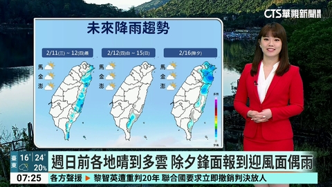 今各地回溫多雲到晴 輻射冷卻影響早晚仍冷