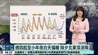 今"送神日"北東轉濕涼　週五起回暖至小年夜