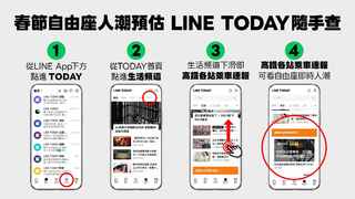 台灣高鐵推春節限定「等候預估燈號」　假期搭自由座「看LINE避人潮」