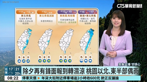 早晚仍冷! 南投.雲林.嘉義.台南.金門「低溫特報」