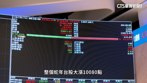 台積電封關飆1915元天價　分析師曝推升股價3要素