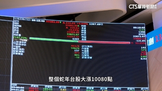 台積電封關飆1915元天價　分析師曝推升股價3要素