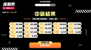 500元運動幣中籤號碼出爐！　60萬幸運兒中獎、領取方式一次看