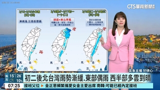 小年夜前各地晴暖　除夕東北季風襲北東轉濕涼