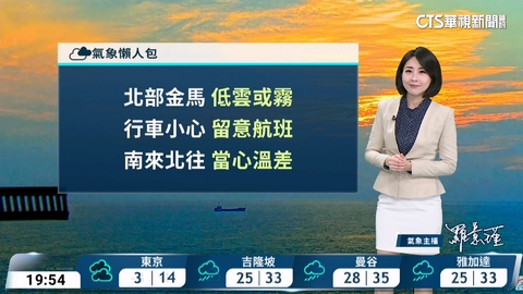 西半部晴到多雲　白天暖熱日夜溫差大