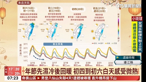 鋒面陪過年! 除夕北台轉濕冷 今低溫下探15度