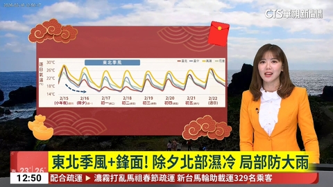東北季風+鋒面! 除夕北部濕冷 局部防大雨