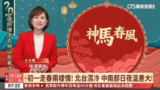 初一走春兩樣情！　北台濕冷　中南部日夜溫差大