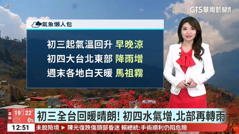 初二回娘家濕涼!冷氣團達標 低溫探14度