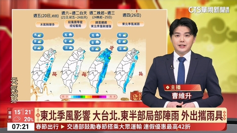 東北季風影響 大台北.東半部局部陣雨 外出攜雨具