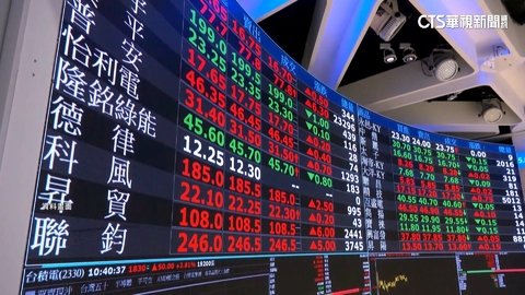 台股金馬年開紅盤？　分析師：留意川普關稅變數