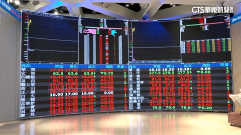 無懼川普關稅變局！　台股新春開紅盤破34000創新高