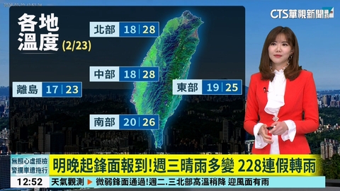 西半部陽光普照，東半部局部短暫陣雨　白天溫暖偏熱，日夜溫差較大