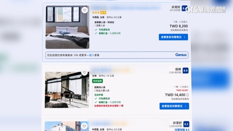 228連假台南房價「1晚最貴破萬元」 引正反熱議