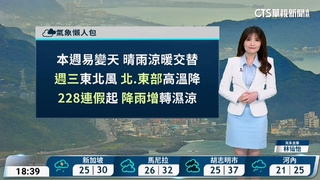 東北風稍增強　迎風面局部雨　中南部日夜溫差大