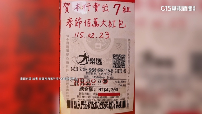 花4200元抱走700萬！　高雄男九連碰「連中7組」