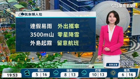 明日北部及東北部天氣轉涼　中部以北注意局部雷雨