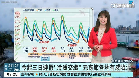 午前中部以北防"局部雷雨" 今下半天起雨稍緩