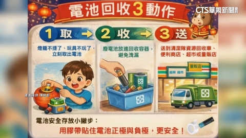 元宵提燈別亂丟! 環境部提醒電池務必回收以免起火