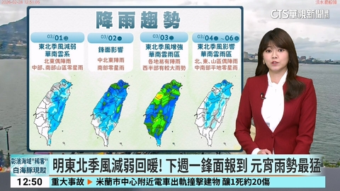 東北季風影響！　北部降溫18-23度　中南部17-29度
