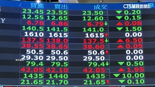 中東戰火衝擊台股？　35000點大關恐不保