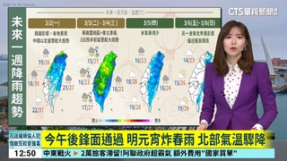 今午後鋒面通過　明元宵炸春雨　北部氣溫驟降