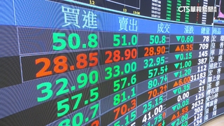 美股跌+美以伊衝突雙重影響　台股開盤跌逾800點