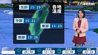 元宵冷空氣影響伴隨華南雲雨區東移　各地有短暫陣雨　乍暖還寒　沿海風浪大