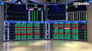 台股力抗美伊戰事衝擊　收跌319點守住3萬5千點關卡