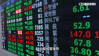 美以伊爆衝突戰火延續　台股上演「V型反彈」