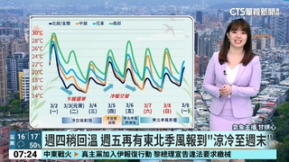 雨伴元宵！　華南雲雨區+東北季風　北台濕涼