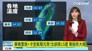 華南雲雨+冷空氣鬧元宵！北部探15度　南投防大雨