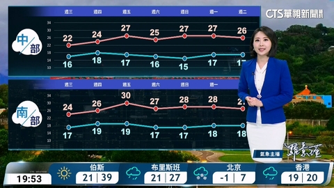 華南雲雨區影響水氣多　各地濕涼