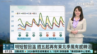 華南雲雨區+東北季風影響　今全台濕涼有雨