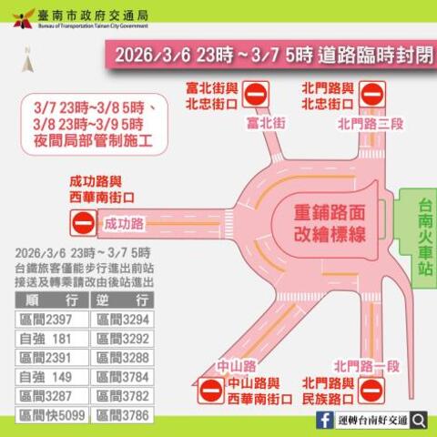 台南火車站前廣場改造第二階段　3/6深夜道路臨時封閉施工