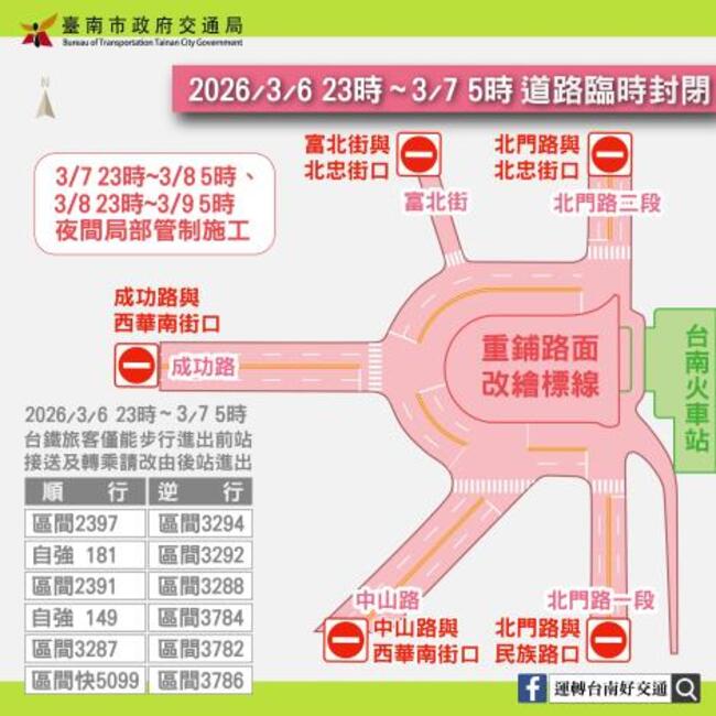 台南火車站前廣場改造第二階段　3/6深夜道路臨時封閉施工 | 華視新聞