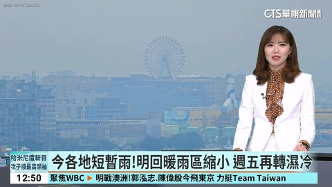 今各地短暫雨！明回暖雨區縮小　週五再轉濕冷