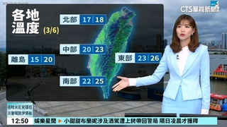 東北季風增強.北海岸防大雨　明中部以北溼涼