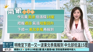今中部以北.宜蘭低溫14-16度　明溫度漸回升