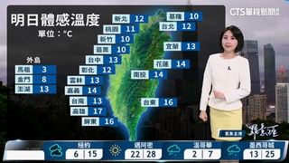 冷氣團南下天氣轉冷　華南雲雨東移北東雨