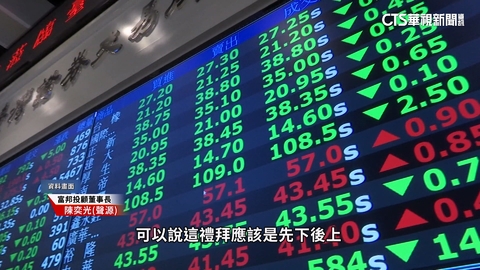 史上第四跌幅！　台股一度崩跌逾2千點　終場下殺1489點