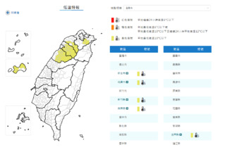 強烈大陸冷氣團達標！5縣市低溫特報　週四還有另一波「下探11度」