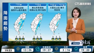 各地轉多雲到晴　白天溫暖早晚冷