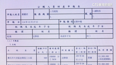 財產申報！　鄭麗君夫妻身家近12億　多登記丈夫名下