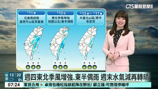 本週連2波強烈冷氣團+輻射冷卻　中南部日夜溫差大