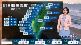 各地轉多雲到晴　白天溫暖早晚冷