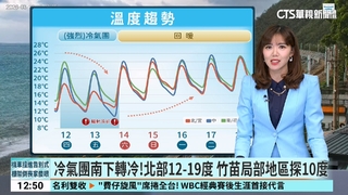 冷氣團南下轉冷!  北部12至19度  竹苗局部地區探10度