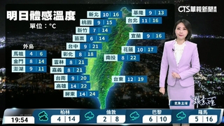 乾冷空氣影響氣溫下降　日夜溫差大