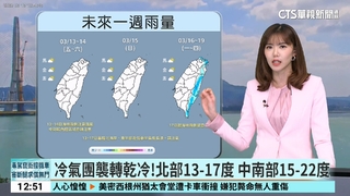 冷氣團全台急凍！今夜最冷7度　週末回溫好天氣
